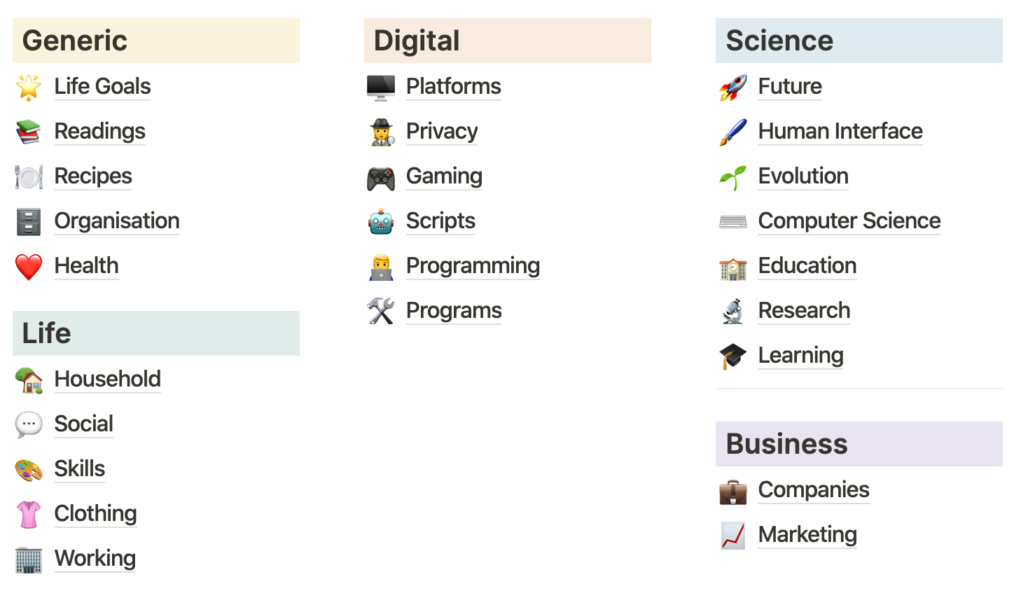 My notion categories